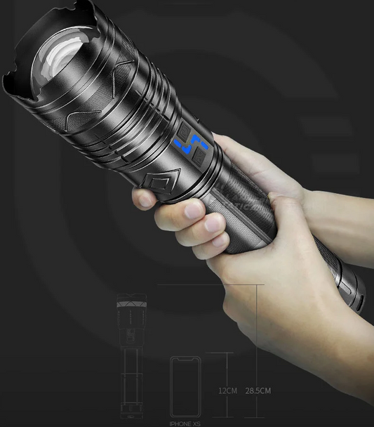 Titan Tactical Elite – Siła wojskowego światła w Twojej dłoni